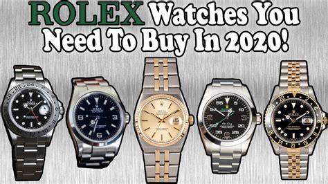 Rolex’s Latest Price Increase for 2020: 